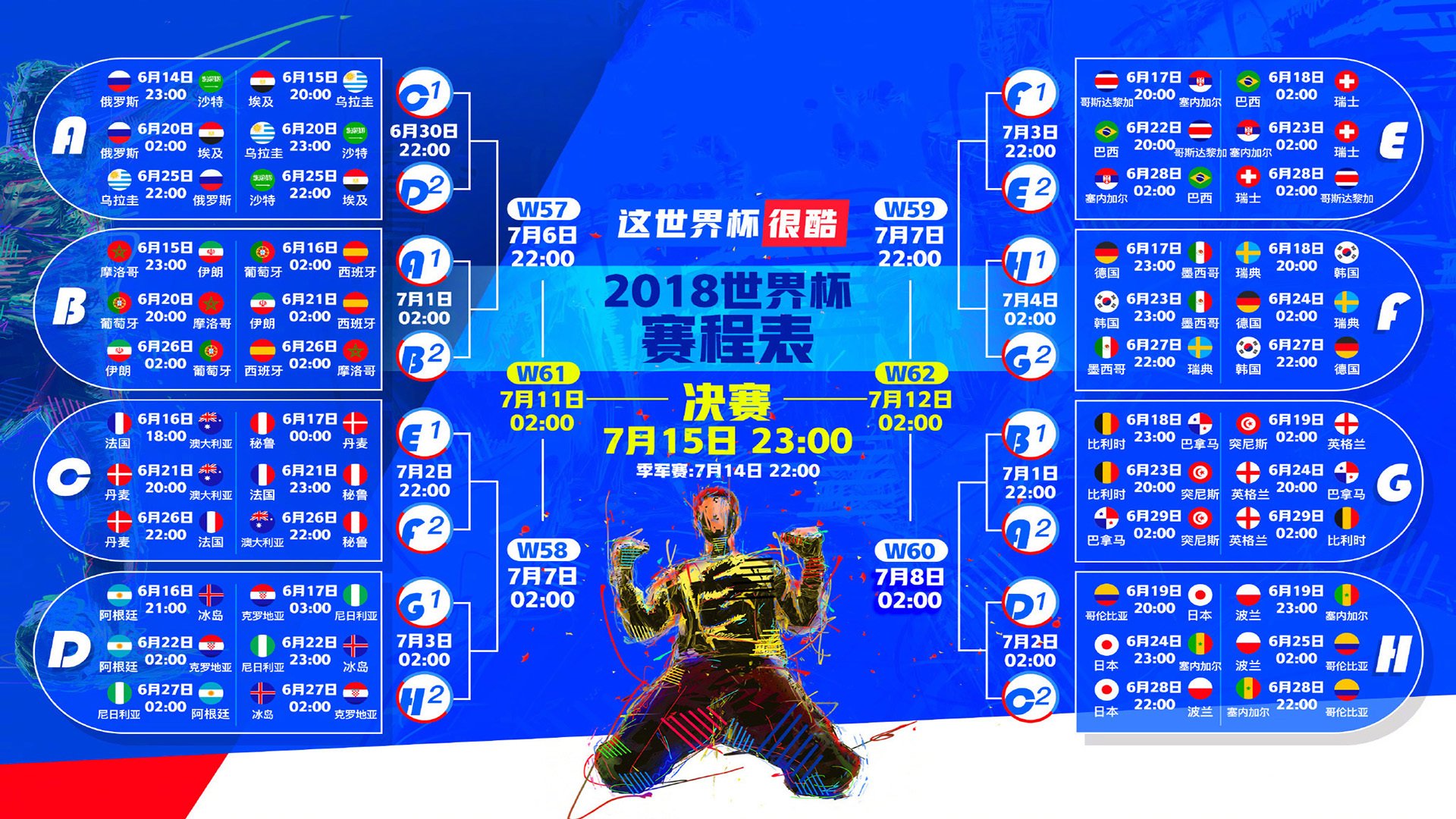 约基奇中超第17轮MV结果意外(约基奇nba首个30分20板20助)